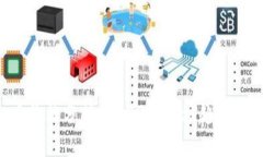 ICO虚拟币价格分析：2023年