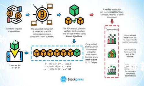 思考一个且的优质

如何使用TPWallet查看K线图：最佳软件推荐与使用指南