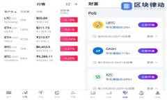 如何关闭TPWallet的兑换权限