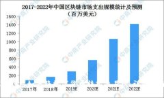 IM钱包如何将数字货币转入