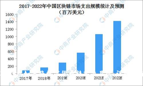 IM钱包如何将数字货币转入交易所：详细指南