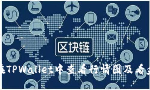 如何在TPWallet中查看行情图及看盘技巧