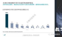的:code山寨虚拟币钱包开发