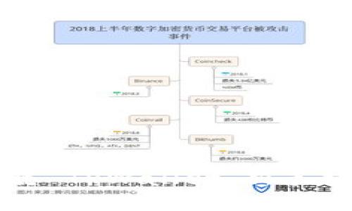 与关键词

如何快速安装中本聪 TPWallet：新手指南与常见问题解析