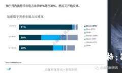 如何在TPWallet查看加密货币