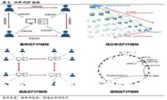 JRC虚拟币交易：如何投资