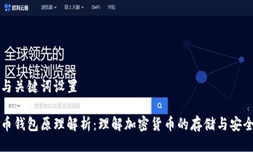 页面与关键词设置

虚拟币钱包原理解析：理解加密货币的存储与安全机制