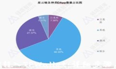 如何将ETH转入TPWallet：详细