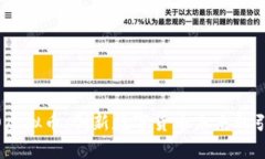 HMIO虚拟币：创新数字货币