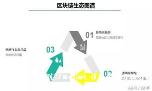 如何将TRX转账到TPWallet：详细步骤与操作指南
