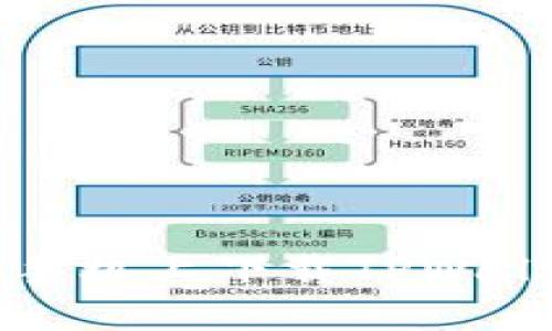 如何在苹果手机上下载TPWallet视频指南