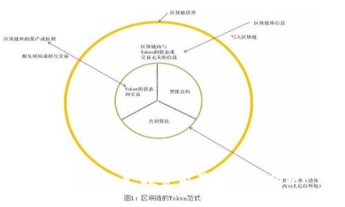 CTW虚拟币：投资前景与市场分析