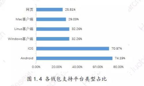 虚拟币春晚：区块链技术与数字货币的狂欢盛典