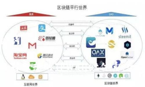 和关键词

如何选择理想的TPWallet体系：全面指南