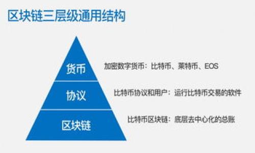 tiaotitpwallet挖矿：投资还是骗局？揭示暗藏风险的真相/tiaoti

tpwallet挖矿, 加密货币, 投资风险, 区块链技术/guanjianci

引言
在当今的数字时代，加密货币越来越受欢迎，尤其是通过挖矿获得收益的机会更是吸引了大量投资者。然而，伴随而来的是诸多让人质疑的项目，其中tpwallet挖矿项目也是讨论的热门话题之一。对于很多新手投资者来说，如何辨别一个加密货币挖矿项目的真实性与背后的风险显得尤为重要。在本文中，我们将深入探讨tpwallet挖矿的本质，揭示其是否真的是一个骗局，并帮助您识别潜在的投资风险。

tpwallet挖矿的基本概念
tpwallet是一种数字钱包，主要用于存储、发送、接收加密货币。其背后涉及到的挖矿概念，通常指的是通过计算机运算解决复杂数学题目，维护区块链网络的安全性，并因此获得一定数量的加密货币作为奖励。tpwallet挖矿号称提供一个用户友好的界面和简单的挖矿流程，吸引了大量新手用户的关注。

tpwallet挖矿的声誉和用户反馈
虽然tpwallet挖矿在开始阶段吸引了大量投资者，但随着时间的推移，越来越多的用户开始质疑其真实的运营模式。一些用户反馈称，他们的投资并未产生预期的收益，甚至有报道称项目方在某些情况下会迅速关闭或者消失。在这样的背景下，tpwallet挖矿是否真的是一个骗局开始引发广泛关注和讨论。

如何辨别tpwallet挖矿的真实性
要判断一个挖矿项目是否靠谱，投资者需要关注以下几个方面：首先，查看项目的透明度，包括其团队背景、开发者信息、白皮书等；其次，了解其运营模式及收益生成方式；最后，参考其他用户的真实反馈和评价。经过多方调查，关于tpwallet挖矿的负面信息逐渐增多，这或许是判断其真实与否的重要参考依据。

tpwallet挖矿的潜在风险分析
即使某个挖矿项目在表面上看似经营良好，投资者仍需警惕其中的潜在风险。例如，市场波动可能导致投资价值贬值，项目方的信誉和透明度不足可能使用户失去资金。此外，一些项目可能借助宣传手段吸引投资，但实际运营中却并不透明，从而增大投资风险。因此，在决定是否参与tpwallet挖矿前，投资者需要全面评估自己的风险承受能力和市场预判。

总结
经过对tpwallet挖矿的深入分析，我们可以看到，虽然其表面上可能吸引人，但其中隐含的风险与潜在的骗局让人心生警惕。在面对新兴投资机会时，冷静分析、理性判断永远是减少投资风险的关键。我们建议投资者在入手前，务必做好充分调研，以便更好地保障自身的利益。

常见问题解答

1. 什么是tpwallet挖矿？
tpwallet挖矿是一种利用计算机运算来赚取加密货币的方式。用户通过tpwallet钱包进行挖矿，声称可以获取丰厚回报。然而，具体的挖矿模式及收益机制并不总是透明。

2. tpwallet挖矿是否安全？
对于tpwallet挖矿的安全性，用户需要特别谨慎。虽然该项目可能声称具备一定的安全性，但实际运营中却可能存在许多漏洞。投资者应关注项目的透明度和用户反馈，以判断其是否安全。

3. 如何评估tpwallet挖矿的收益？
评估tpwallet挖矿的收益需要考虑多个因素，包括市场行情、挖矿难度、投资金额及时间等。此外，需对比该项目与其他挖矿机会的收益差异，判断是否值得投入。

4. 如果tpwallet挖矿是骗局，怎样保护自己的资金？
在面对疑似骗局的项目时，投资者应当避免投入更多的资金。同时，考虑寻求专业人士的意见，采取法律手段维权，并及时通过社交媒体等渠道曝光相关问题，以避免更多用户受害。

5. 如何找出靠谱的挖矿项目？
找出靠谱的挖矿项目需要关注项目的透明度、执行团队的背景、其经济模型是否合理及用户反馈等。进行详细的市场调研，获取更多的信息，实现更安全的投资决策。

6. 加密货币挖矿的未来趋势如何？
未来的加密货币挖矿可能会受到更多的监管与监督，行业也可能逐渐走向规范化。此外，随着技术进步，挖矿方式可能会多样化，投资者也需跟上市场潮流，以适应新形势。 

以上内容约3700字，涵盖了用户对tpwallet挖矿项目的主要疑问与关注，希望能够为投资者提供有价值的信息与指导。