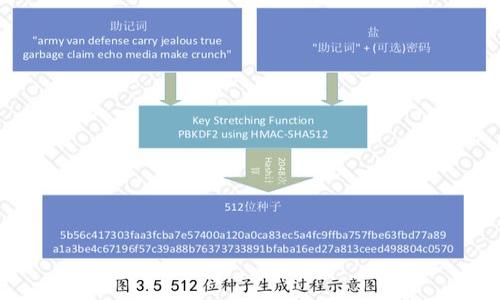 tiaotitpwallet挖矿：投资还是骗局？揭示暗藏风险的真相/tiaoti

tpwallet挖矿, 加密货币, 投资风险, 区块链技术/guanjianci

引言
在当今的数字时代，加密货币越来越受欢迎，尤其是通过挖矿获得收益的机会更是吸引了大量投资者。然而，伴随而来的是诸多让人质疑的项目，其中tpwallet挖矿项目也是讨论的热门话题之一。对于很多新手投资者来说，如何辨别一个加密货币挖矿项目的真实性与背后的风险显得尤为重要。在本文中，我们将深入探讨tpwallet挖矿的本质，揭示其是否真的是一个骗局，并帮助您识别潜在的投资风险。

tpwallet挖矿的基本概念
tpwallet是一种数字钱包，主要用于存储、发送、接收加密货币。其背后涉及到的挖矿概念，通常指的是通过计算机运算解决复杂数学题目，维护区块链网络的安全性，并因此获得一定数量的加密货币作为奖励。tpwallet挖矿号称提供一个用户友好的界面和简单的挖矿流程，吸引了大量新手用户的关注。

tpwallet挖矿的声誉和用户反馈
虽然tpwallet挖矿在开始阶段吸引了大量投资者，但随着时间的推移，越来越多的用户开始质疑其真实的运营模式。一些用户反馈称，他们的投资并未产生预期的收益，甚至有报道称项目方在某些情况下会迅速关闭或者消失。在这样的背景下，tpwallet挖矿是否真的是一个骗局开始引发广泛关注和讨论。

如何辨别tpwallet挖矿的真实性
要判断一个挖矿项目是否靠谱，投资者需要关注以下几个方面：首先，查看项目的透明度，包括其团队背景、开发者信息、白皮书等；其次，了解其运营模式及收益生成方式；最后，参考其他用户的真实反馈和评价。经过多方调查，关于tpwallet挖矿的负面信息逐渐增多，这或许是判断其真实与否的重要参考依据。

tpwallet挖矿的潜在风险分析
即使某个挖矿项目在表面上看似经营良好，投资者仍需警惕其中的潜在风险。例如，市场波动可能导致投资价值贬值，项目方的信誉和透明度不足可能使用户失去资金。此外，一些项目可能借助宣传手段吸引投资，但实际运营中却并不透明，从而增大投资风险。因此，在决定是否参与tpwallet挖矿前，投资者需要全面评估自己的风险承受能力和市场预判。

总结
经过对tpwallet挖矿的深入分析，我们可以看到，虽然其表面上可能吸引人，但其中隐含的风险与潜在的骗局让人心生警惕。在面对新兴投资机会时，冷静分析、理性判断永远是减少投资风险的关键。我们建议投资者在入手前，务必做好充分调研，以便更好地保障自身的利益。

常见问题解答

1. 什么是tpwallet挖矿？
tpwallet挖矿是一种利用计算机运算来赚取加密货币的方式。用户通过tpwallet钱包进行挖矿，声称可以获取丰厚回报。然而，具体的挖矿模式及收益机制并不总是透明。

2. tpwallet挖矿是否安全？
对于tpwallet挖矿的安全性，用户需要特别谨慎。虽然该项目可能声称具备一定的安全性，但实际运营中却可能存在许多漏洞。投资者应关注项目的透明度和用户反馈，以判断其是否安全。

3. 如何评估tpwallet挖矿的收益？
评估tpwallet挖矿的收益需要考虑多个因素，包括市场行情、挖矿难度、投资金额及时间等。此外，需对比该项目与其他挖矿机会的收益差异，判断是否值得投入。

4. 如果tpwallet挖矿是骗局，怎样保护自己的资金？
在面对疑似骗局的项目时，投资者应当避免投入更多的资金。同时，考虑寻求专业人士的意见，采取法律手段维权，并及时通过社交媒体等渠道曝光相关问题，以避免更多用户受害。

5. 如何找出靠谱的挖矿项目？
找出靠谱的挖矿项目需要关注项目的透明度、执行团队的背景、其经济模型是否合理及用户反馈等。进行详细的市场调研，获取更多的信息，实现更安全的投资决策。

6. 加密货币挖矿的未来趋势如何？
未来的加密货币挖矿可能会受到更多的监管与监督，行业也可能逐渐走向规范化。此外，随着技术进步，挖矿方式可能会多样化，投资者也需跟上市场潮流，以适应新形势。 

以上内容约3700字，涵盖了用户对tpwallet挖矿项目的主要疑问与关注，希望能够为投资者提供有价值的信息与指导。