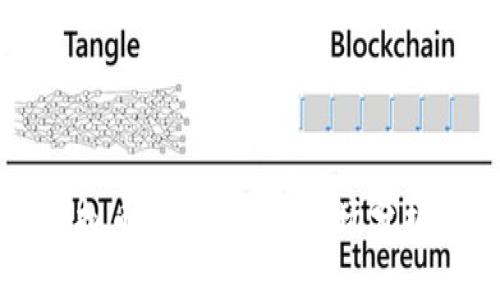 了解MCS虚拟币：投资前景、市场分析与交易指南