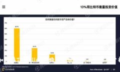 如何在TPWallet上购买加密货
