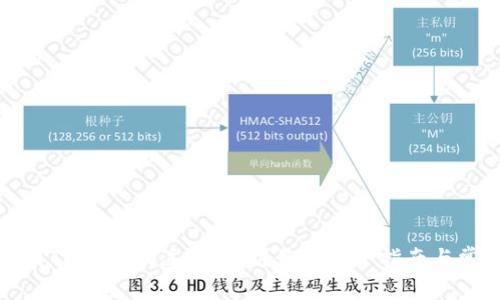 如何解决TPWallet注册问题？最新用户指南与常见问答