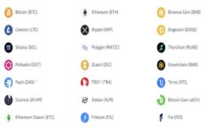 TPWallet的安全性：全面解析