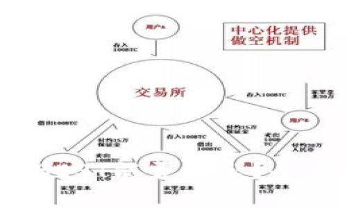 :tpwallet的代币BEST能否卖出？全面解析与操作指南