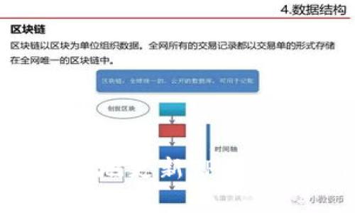 如何安全有效地更新TPWallet：详细指南