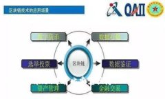 如何在TPWallet中将比索兑换
