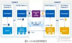 可用于搜索引擎的与关键