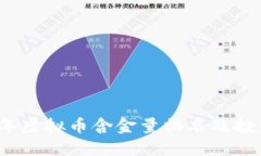 2023年虚拟币含金量排名及