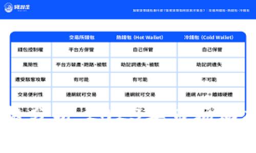 虚拟币FM价格分析：2023年市场动态与未来走势