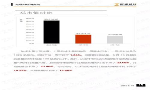 : TPWallet地址能定位吗？安全性分析与操作指南