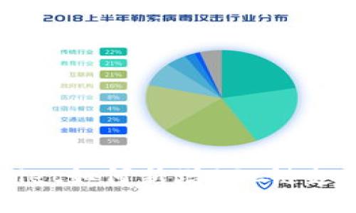 电脑版TPWallet如何新增BSC链支持并使用体验