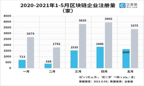 TPWallet公司地址及其相关信息详解