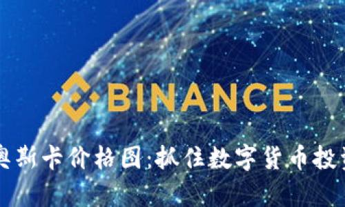 虚拟币奥斯卡价格图：抓住数字货币投资的脉动