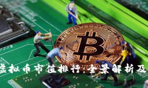 2023年虚拟币市值排行：全景解析及投资指南