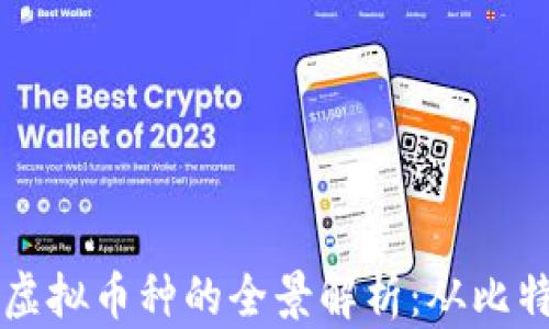 
俄罗斯国际虚拟币种的全景解析：从比特币到门罗币