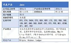 虚拟币跌价原因详解：市场波动、政策因素与投